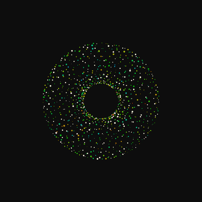 rotating particles #88