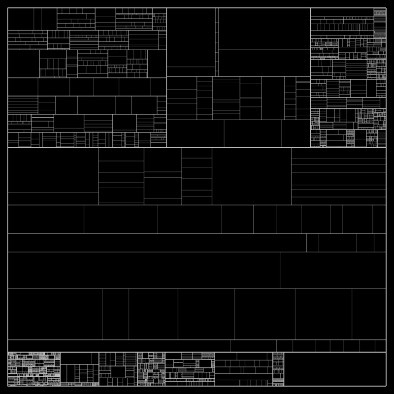 partition() #346