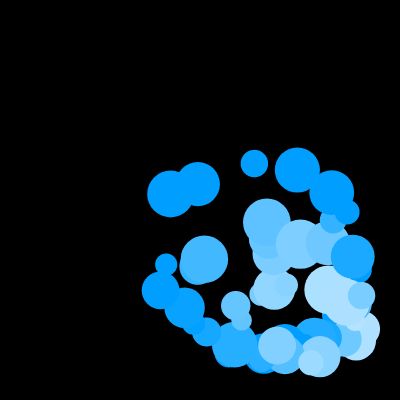 Explosion and Implosion #1