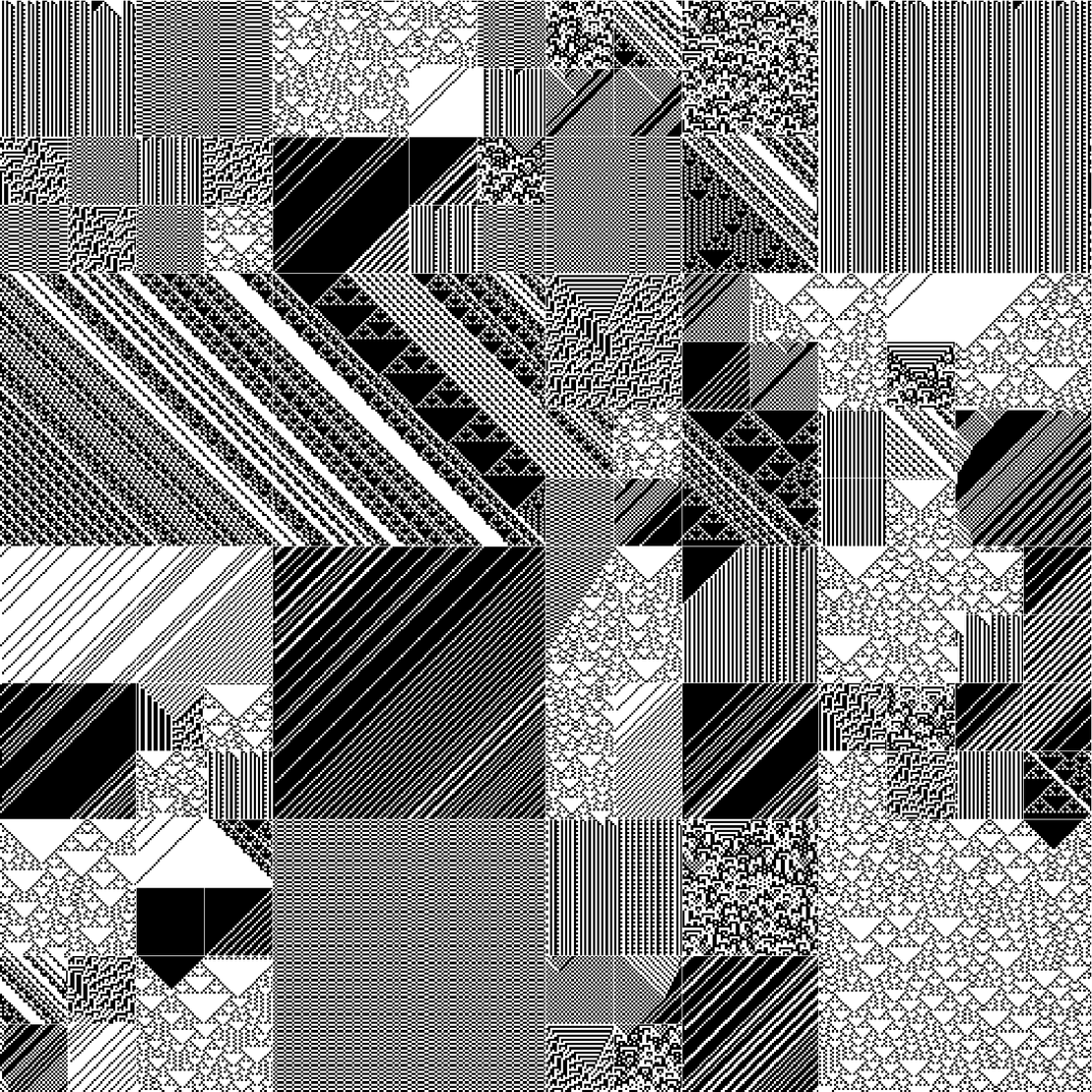 RULES (for Elementary Cellular Automata) #242