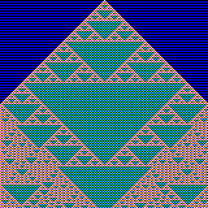 RGB Elementary Cellular Automaton #334