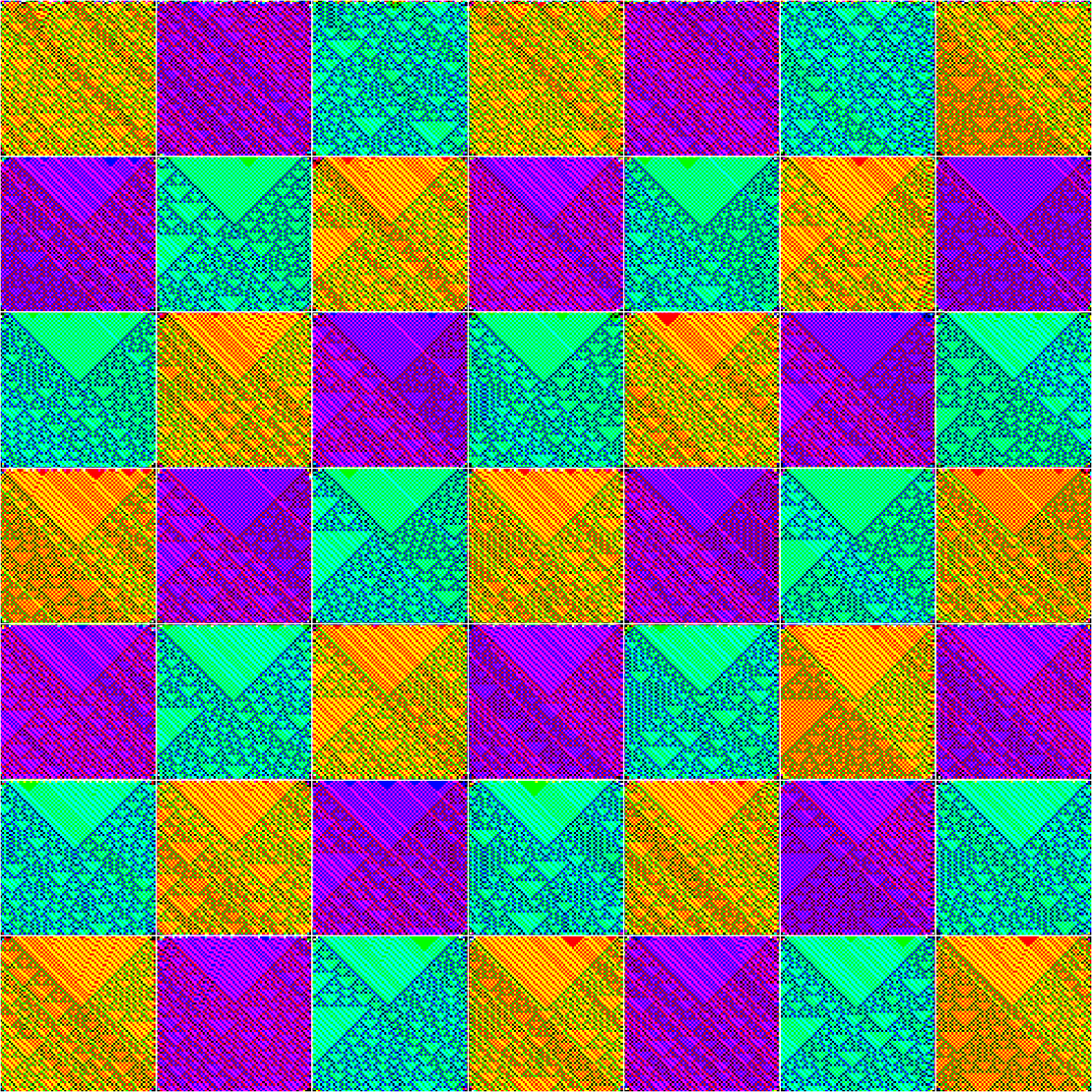 RULES (for Elementary Cellular Automata) #205