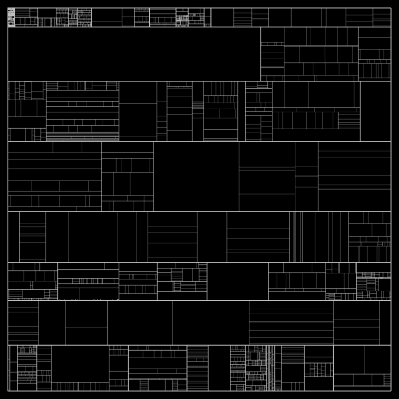 partition() #302