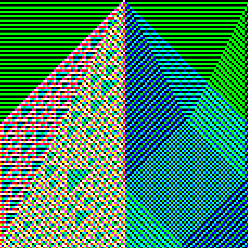 RGB Elementary Cellular Automaton #942