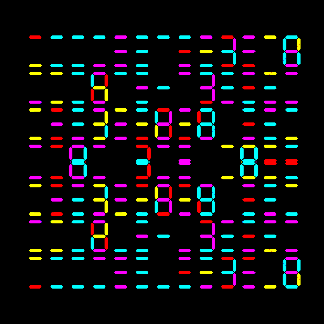 Digits #995