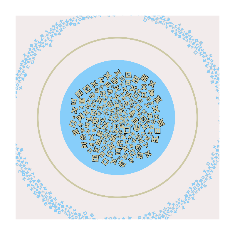Cosmology of oneself #281