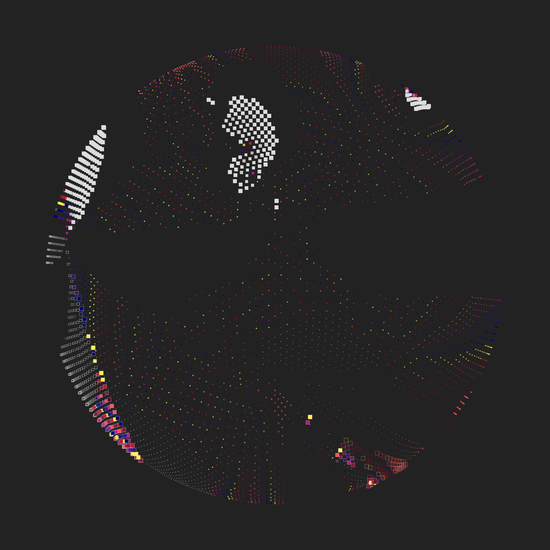 Still C #2083