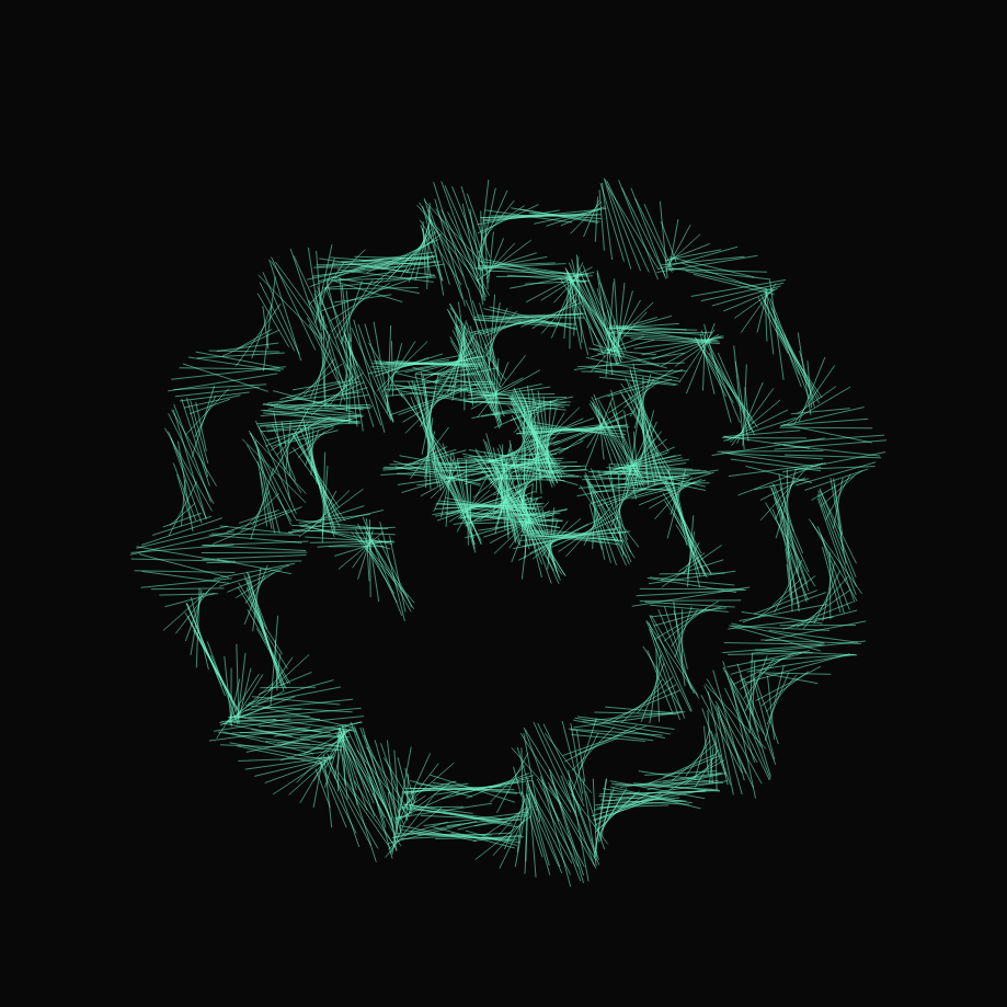 The Noise #8787