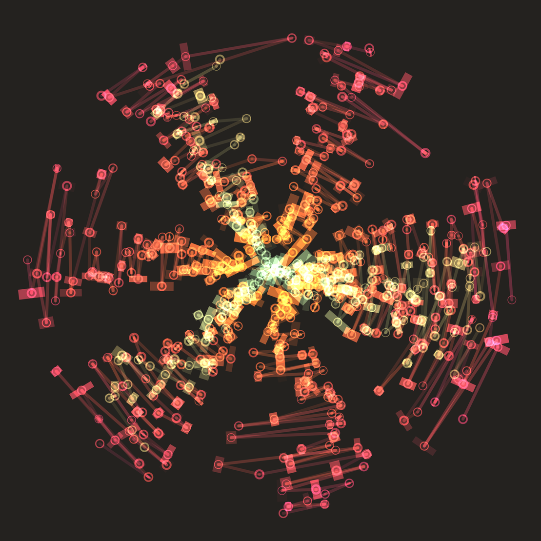 Chaos Cluster #169