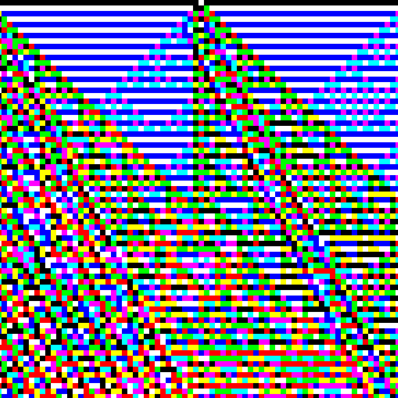 RGB Elementary Cellular Automaton #420