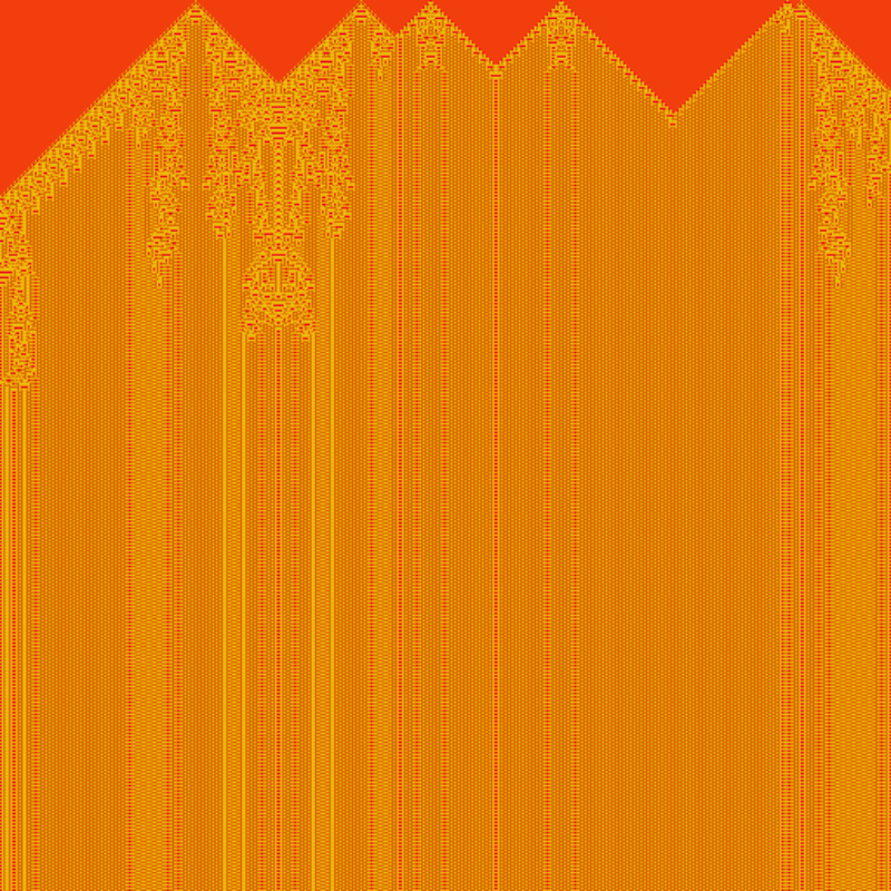 Totalistic Cellular Automata #349