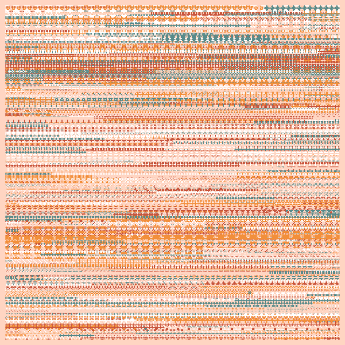 Pixel Management #1796