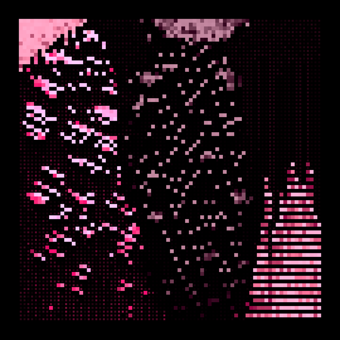 Pixel Blobs II #426