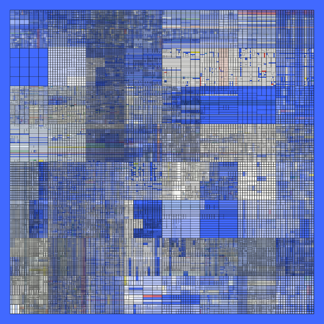 NESTED IDENTITIES #92