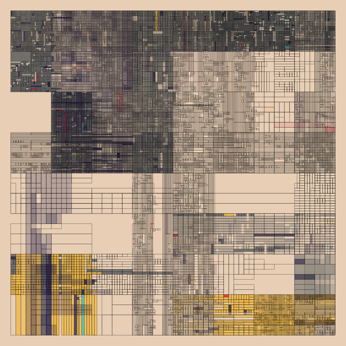 NESTED IDENTITIES #140