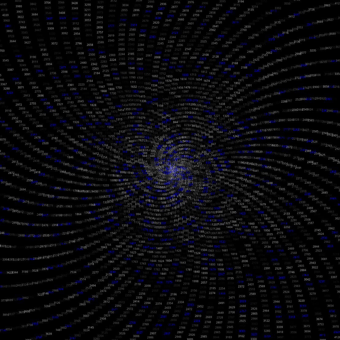 Polar Plot of Numbers #71