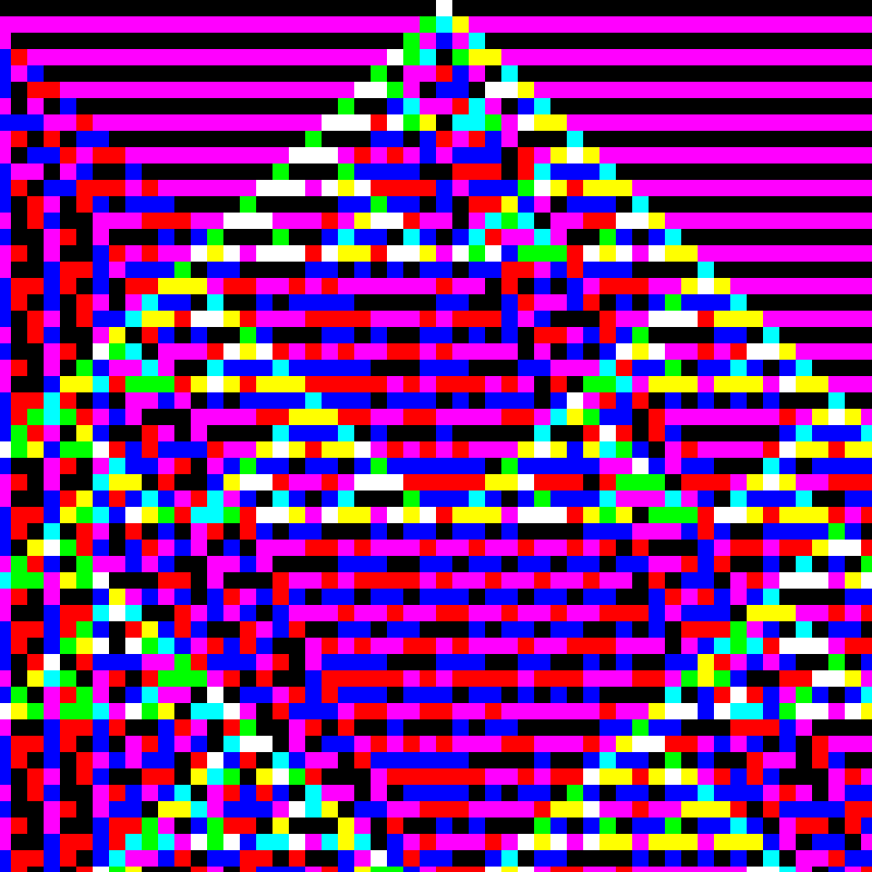 RGB Elementary Cellular Automaton #152