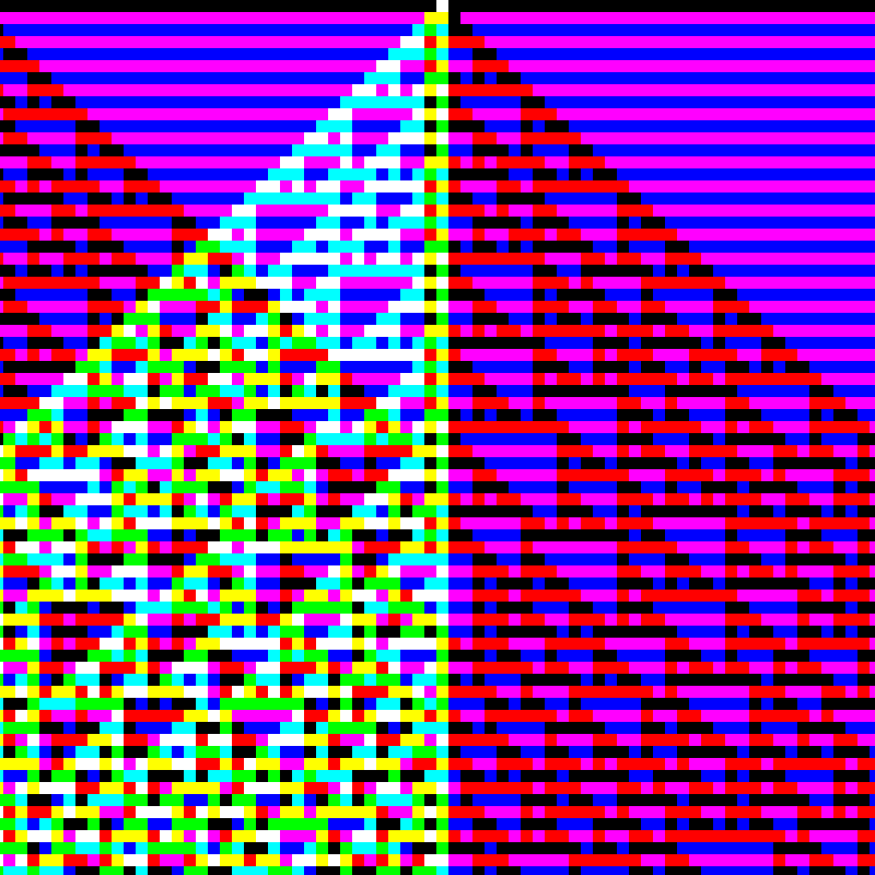 RGB Elementary Cellular Automaton #984