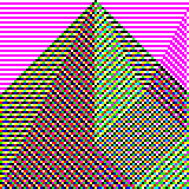 RGB Elementary Cellular Automaton #100