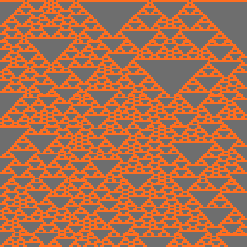 Totalistic Cellular Automata #181