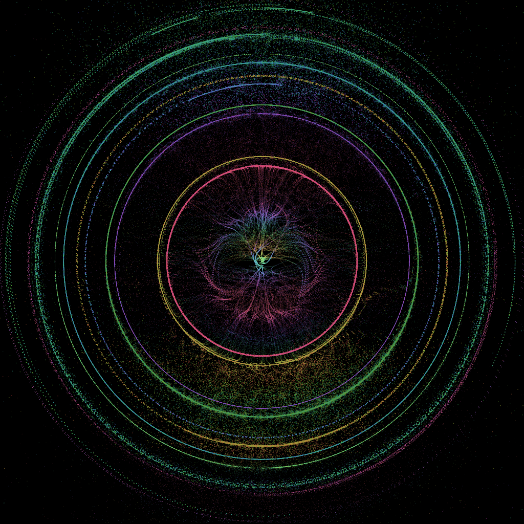 Clouds of Quantum Particles #7