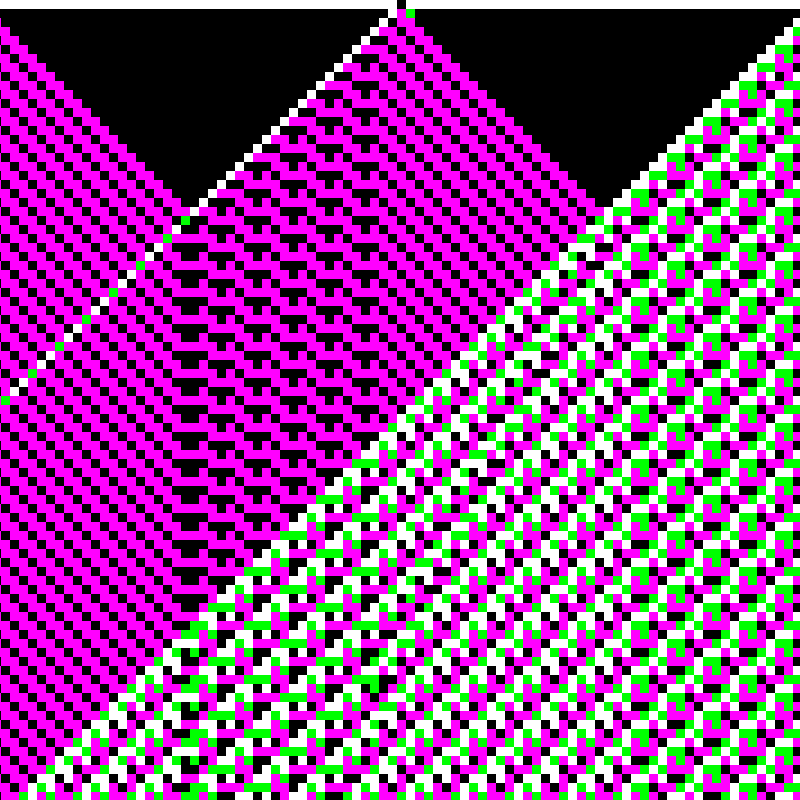 RGB Elementary Cellular Automaton #834