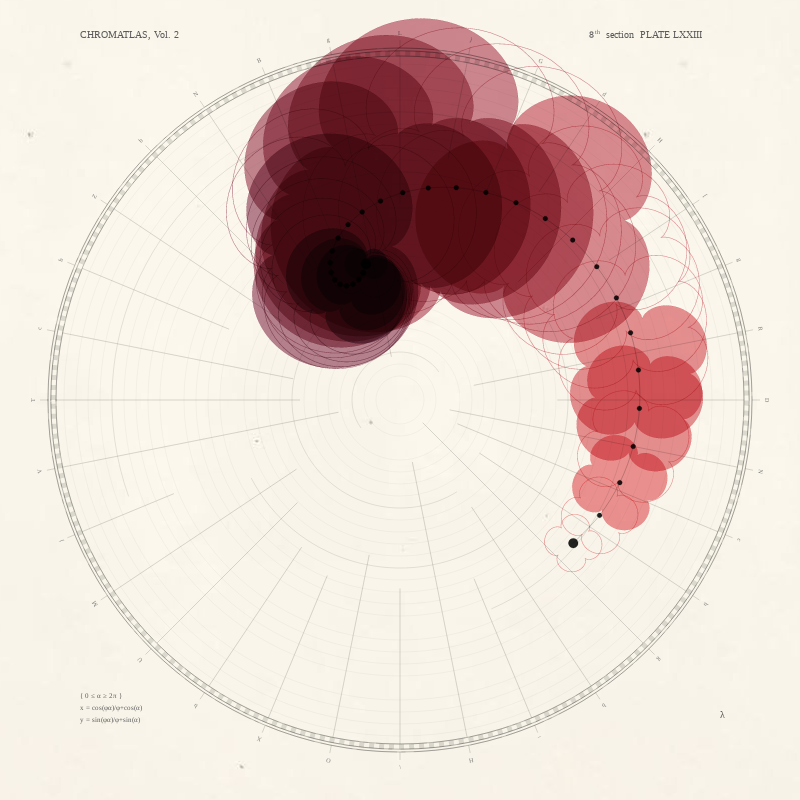 CHROMATLAS, Vol. 2 #159