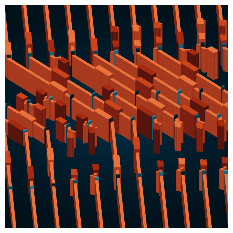 Neural Collapse #250