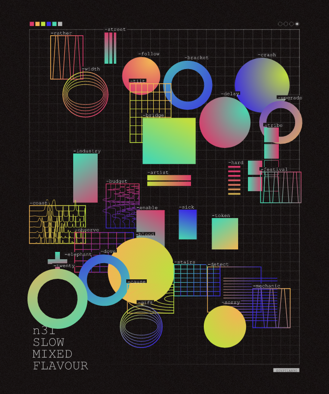 Sparsely Populated Grid #213