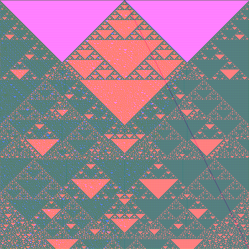 RGB Elementary Cellular Automaton #995