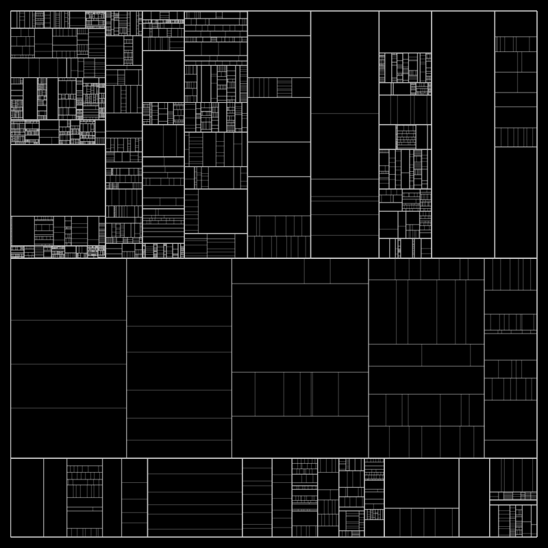 partition() #319