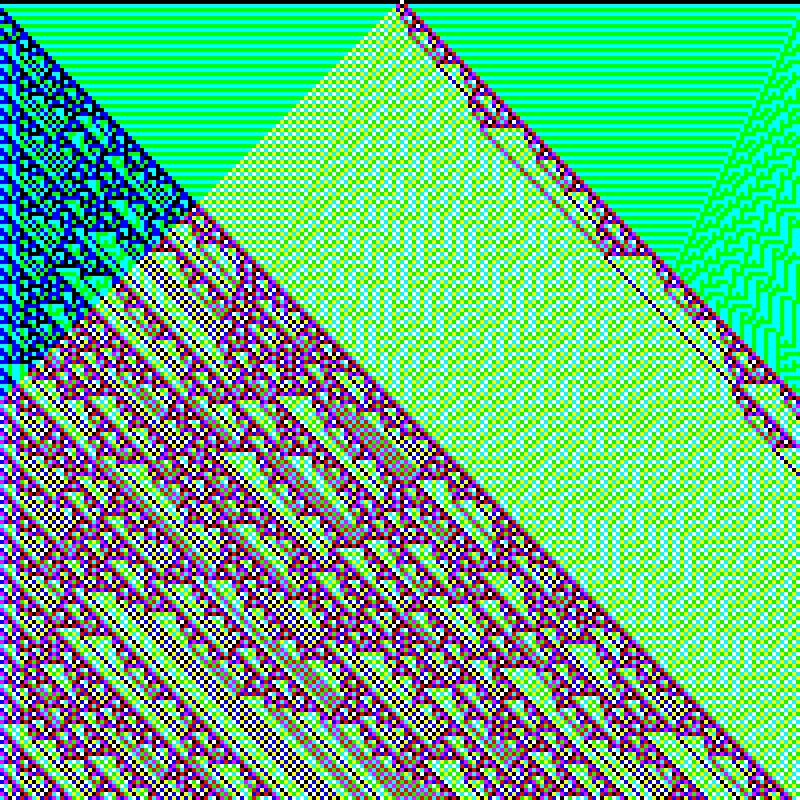 RGB Elementary Cellular Automaton #828