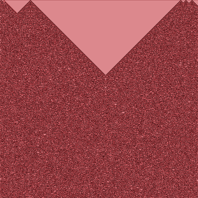 Totalistic Cellular Automata #117