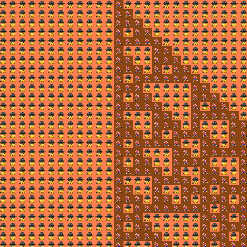 Elementary Cellular Emoji Automata #794