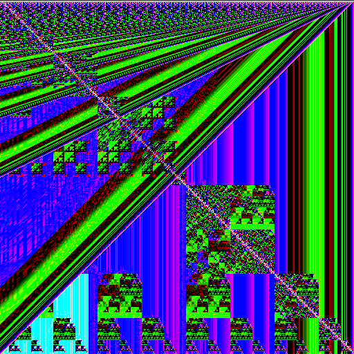 Modulo R, Modulo G, Modulo B #22