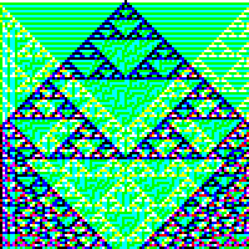 RGB Elementary Cellular Automaton #958