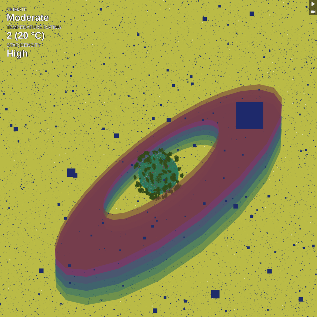 planets #2