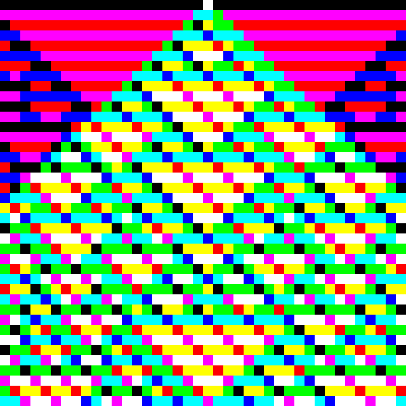 RGB Elementary Cellular Automaton #400