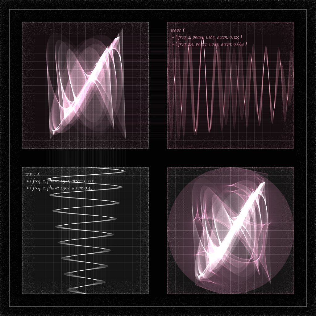 waveform-composition #3