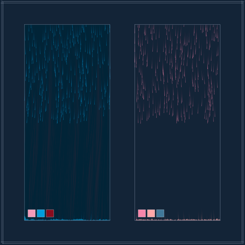 Accretion #6