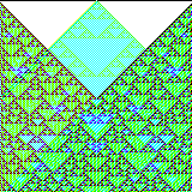 RGB Elementary Cellular Automaton #446