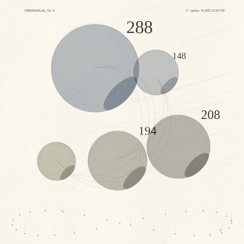 CHROMATLAS, Vol. 6 #41