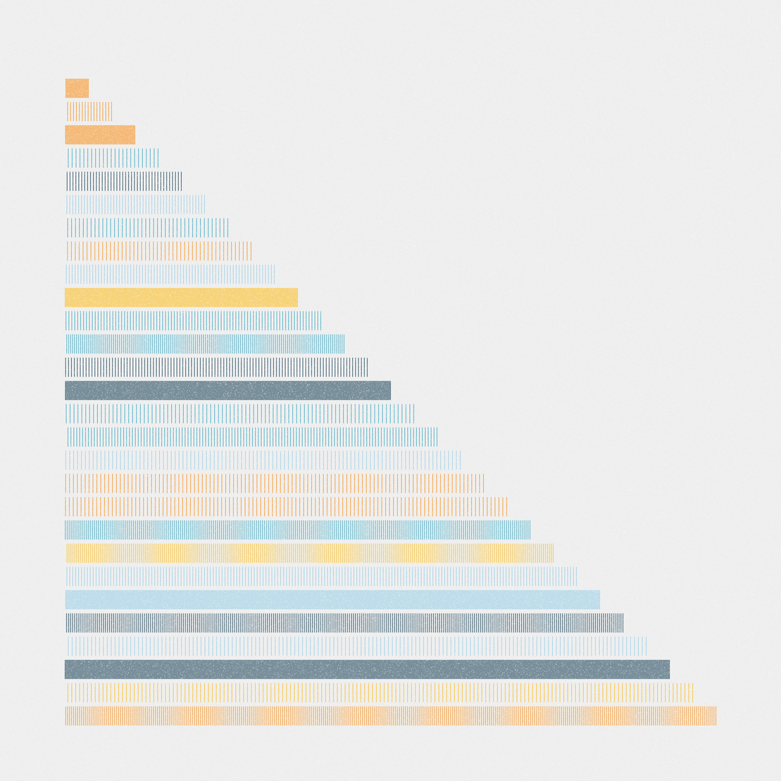 Unsquare composition #98