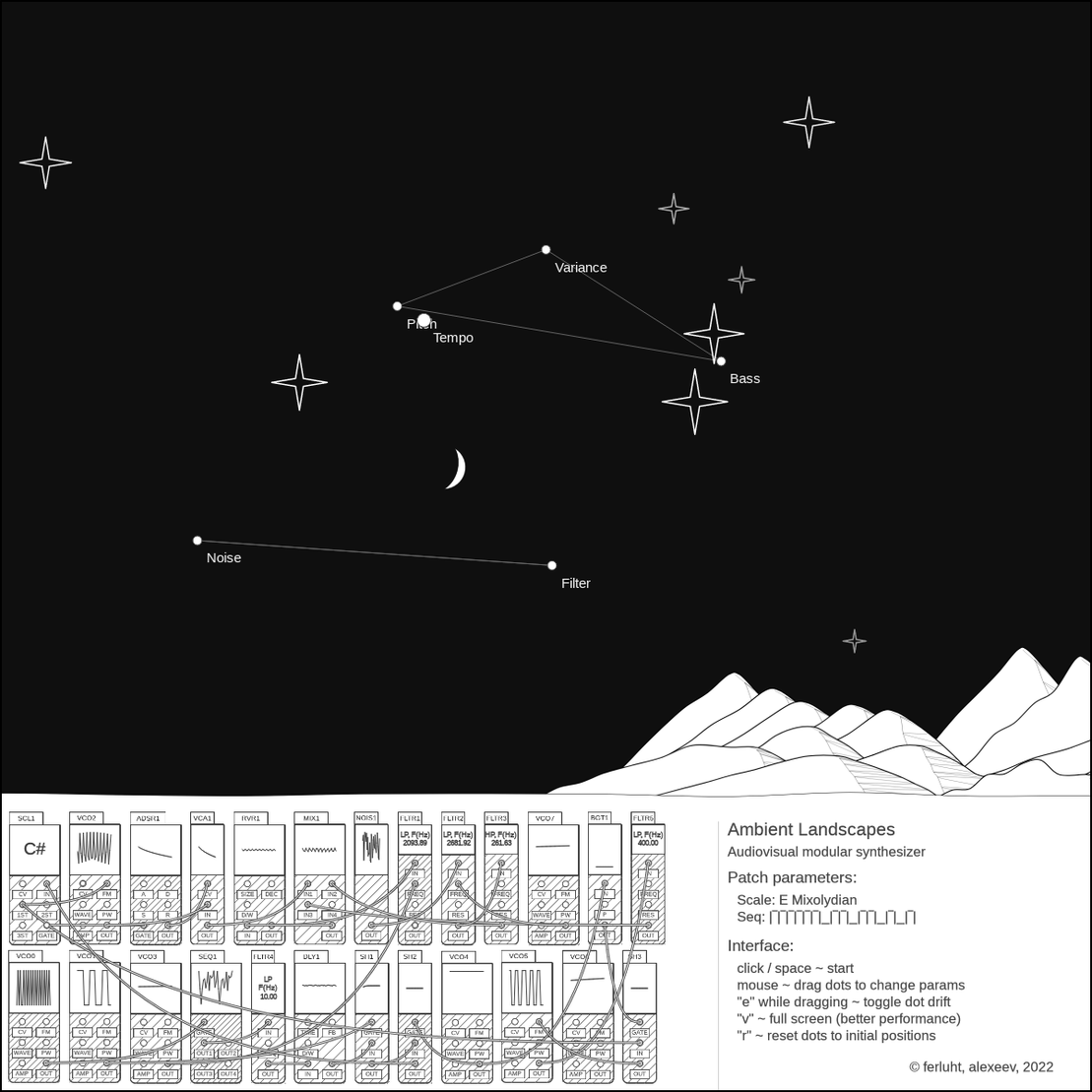 Ambient Landscapes synthesizer #95