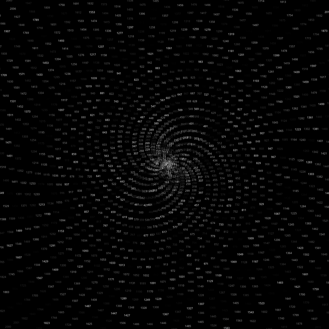 Polar Plot of Numbers #122