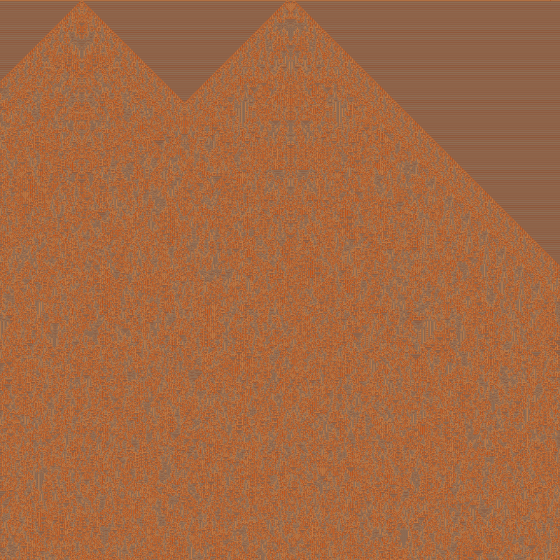 Totalistic Cellular Automata #180