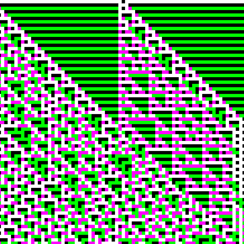 RGB Elementary Cellular Automaton #526