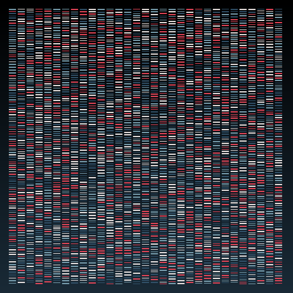 Deoxyribonucleic Acid Sequence | BDC #28