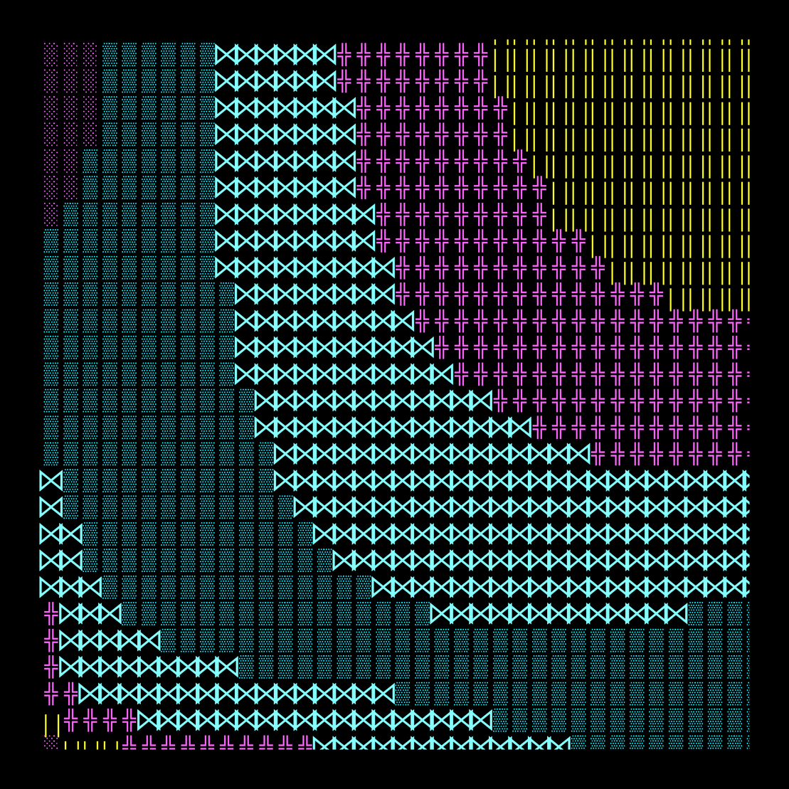 g l y p h #69825