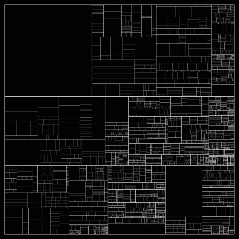 partition() #107